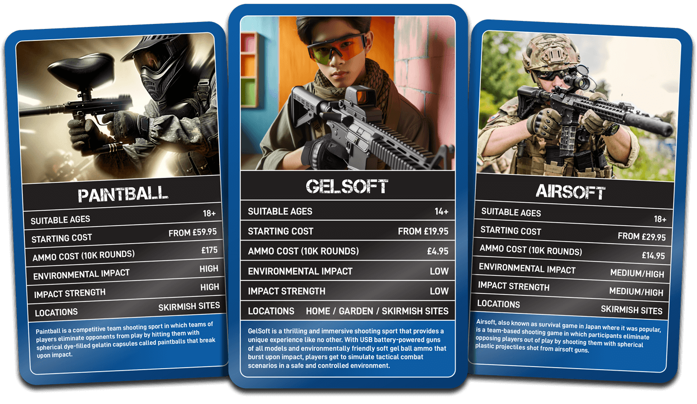 airsoft, paintball, gelsoft comparison
